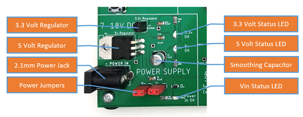Microcontroller Education Board – Power Supply